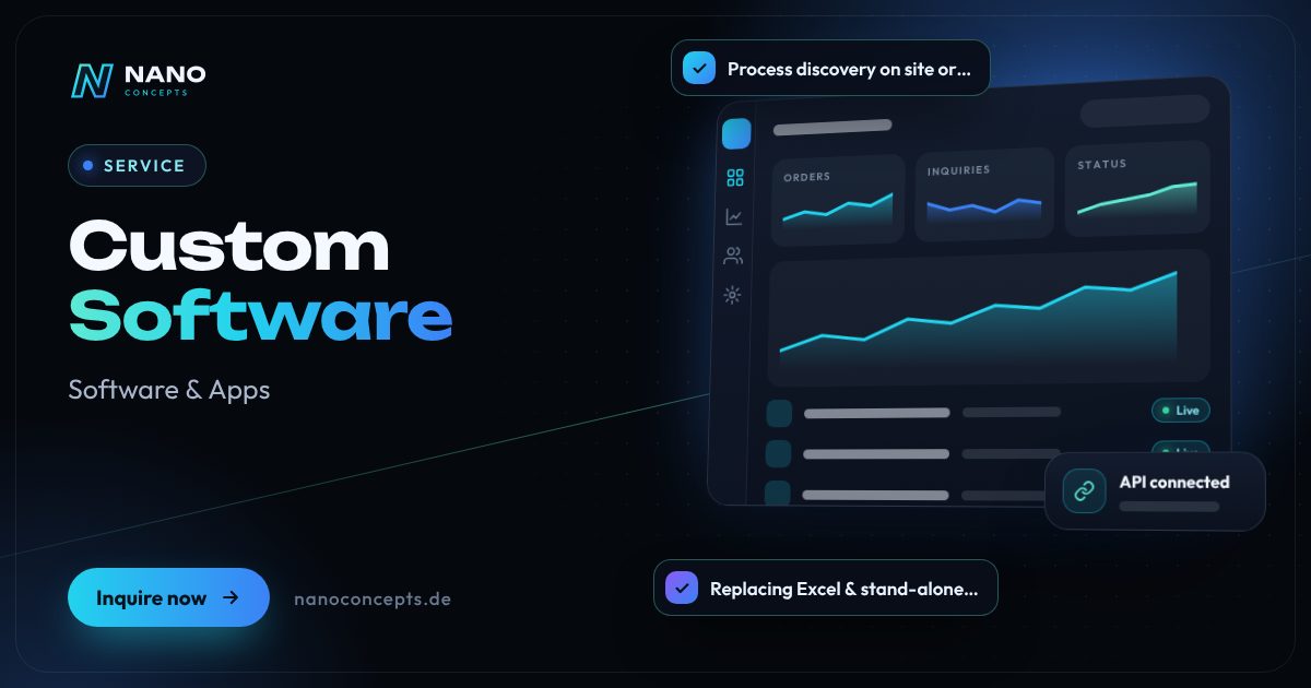 Featured image: Custom Software