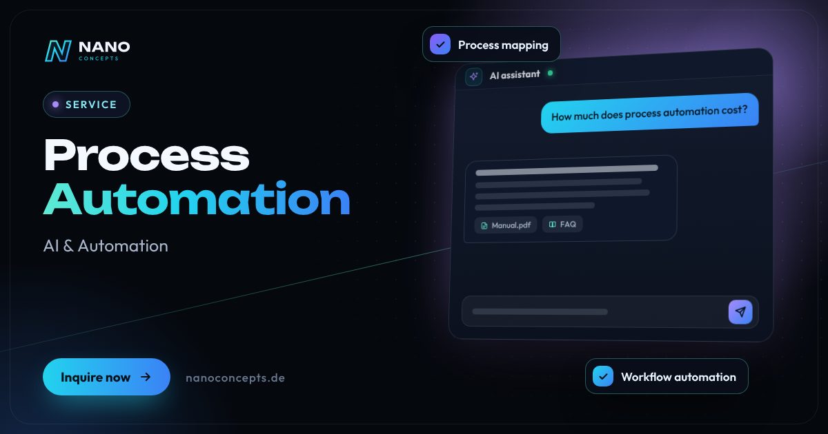 Featured image: Process Automation