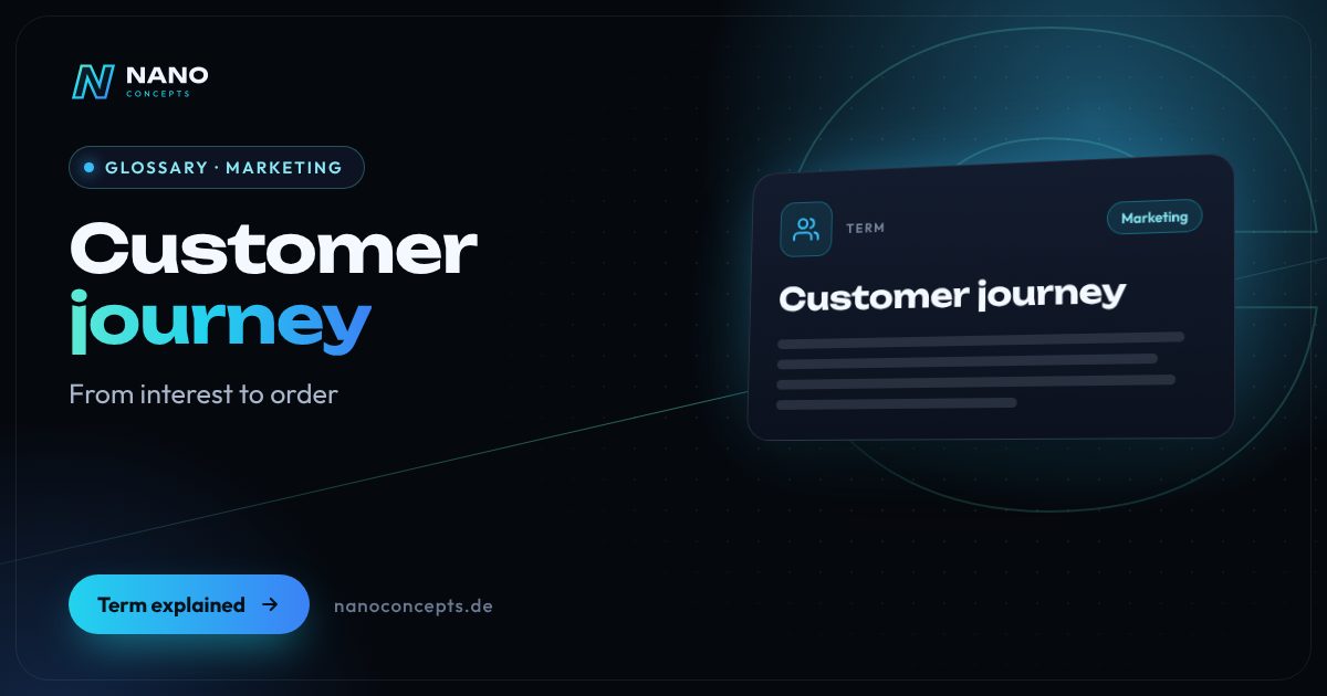 Featured image: Customer journey