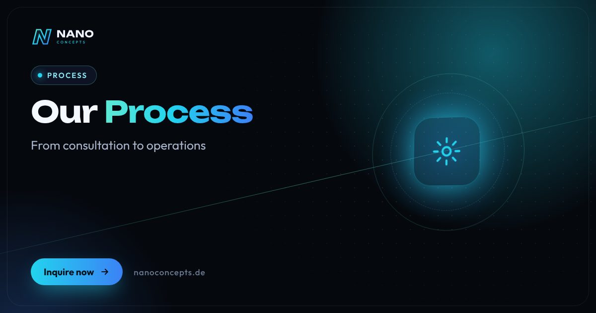 Featured image: Project process: how software development works with us