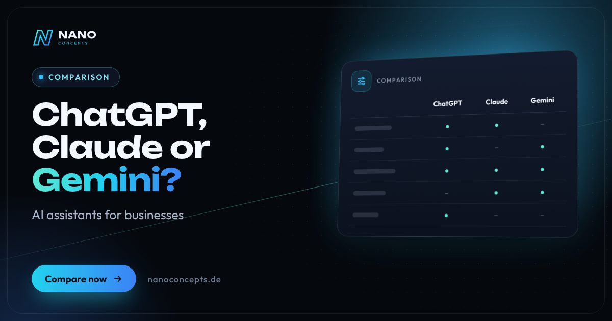 Featured image: ChatGPT, Claude or Gemini – which AI is right for your company?