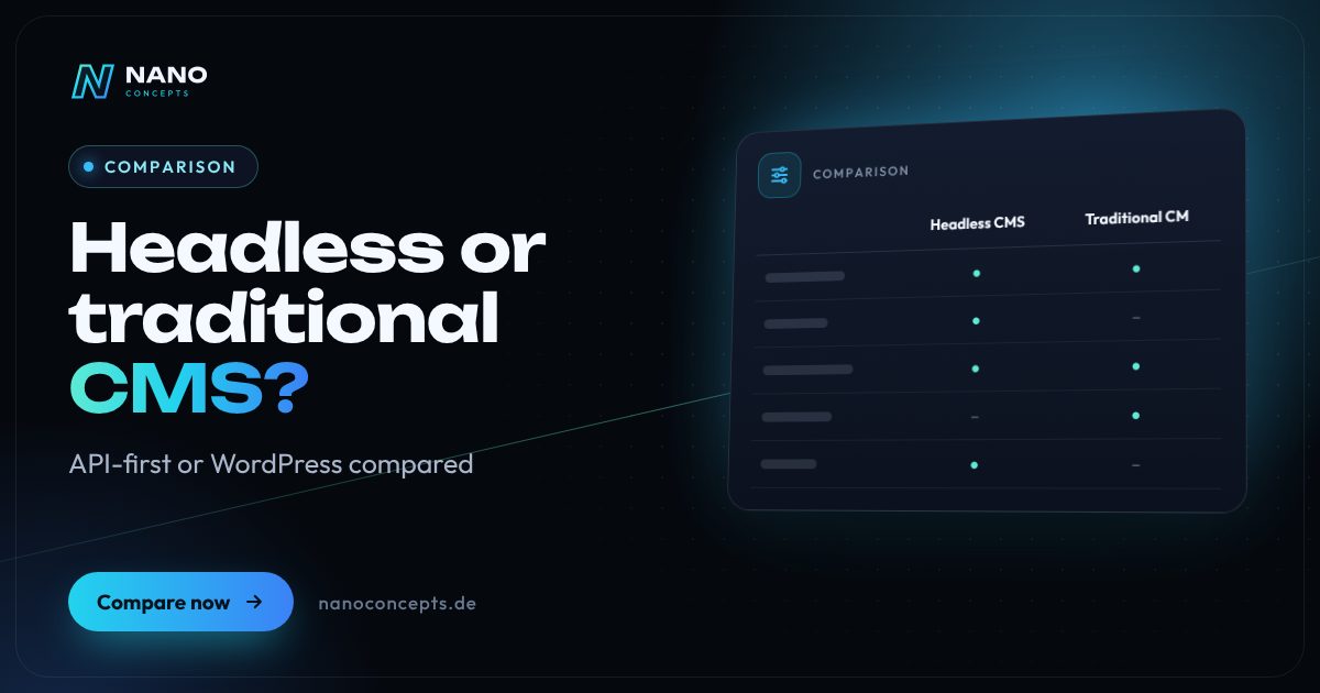 Featured image: Headless CMS or traditional CMS like WordPress?