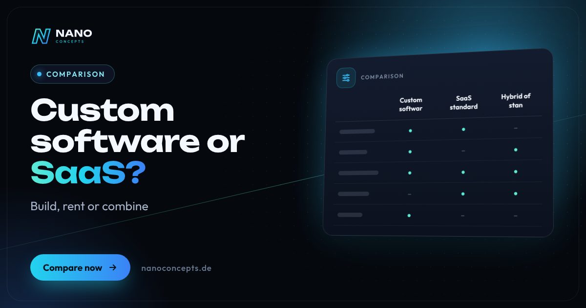 Featured image: Custom software or SaaS – when does which solution pay off for your company?