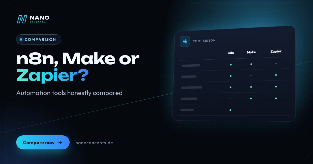 Featured image: n8n, Make or Zapier – which automation tool is right for you?