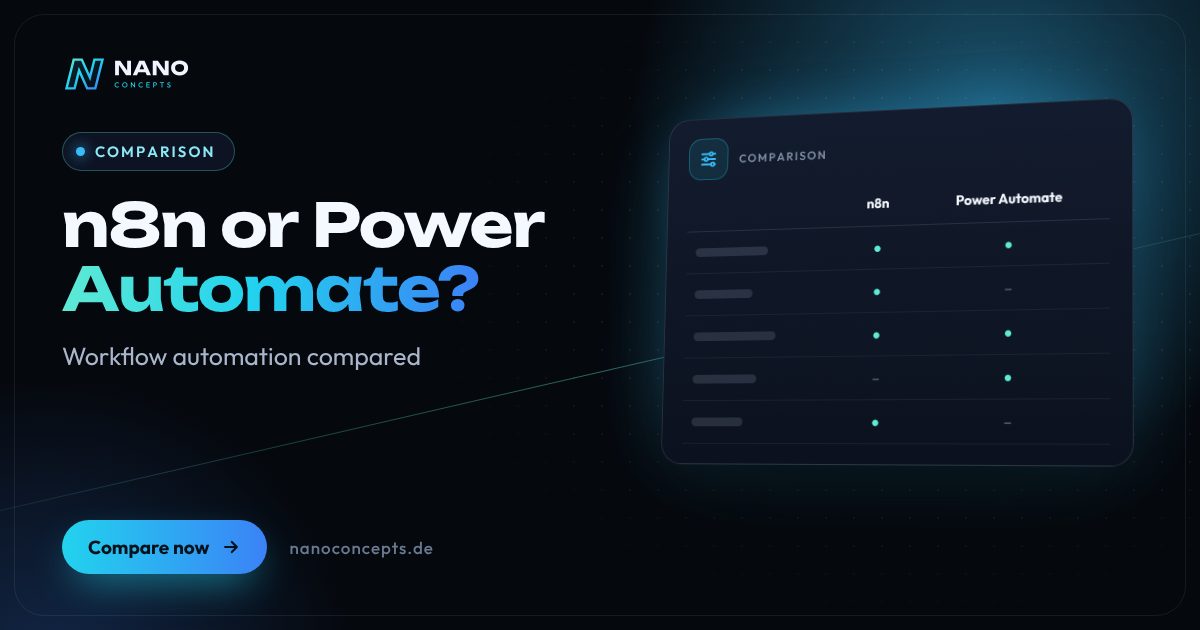 Featured image: n8n or Power Automate – which tool automates your processes better?