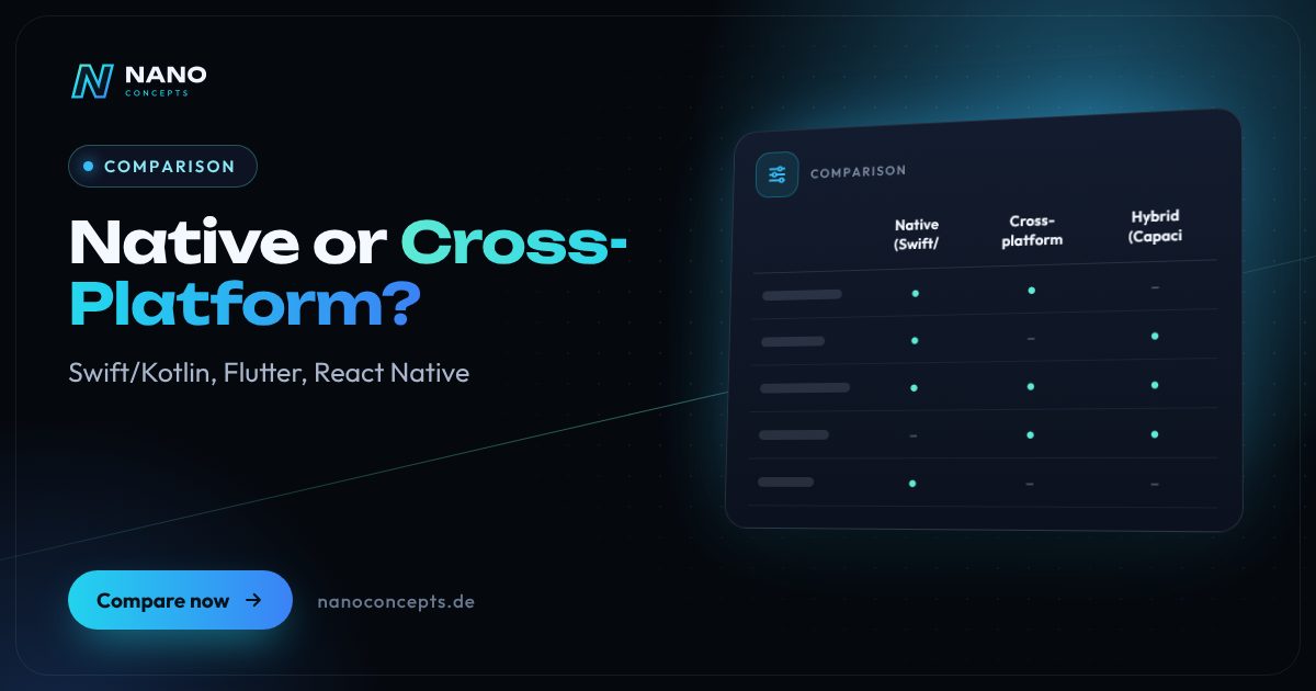 Featured image: Native or cross-platform app: Swift and Kotlin, Flutter, React Native or hybrid?