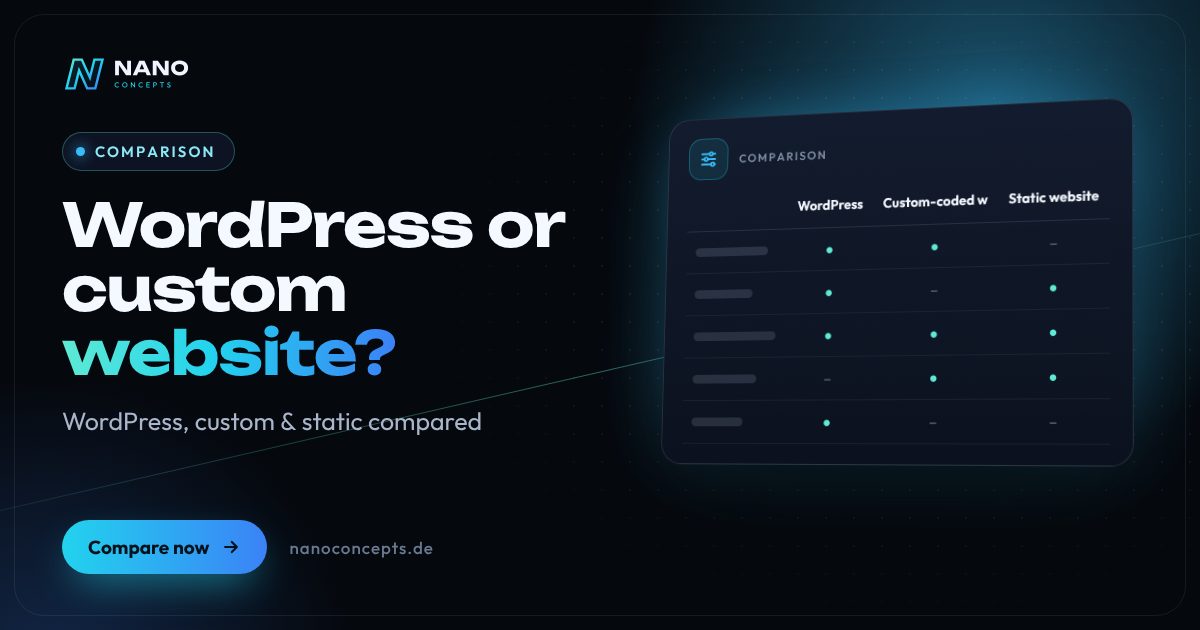 Featured image: WordPress or a custom-coded website – which is worth it?