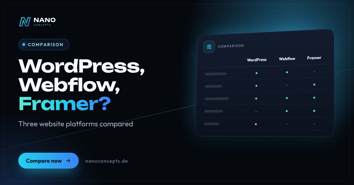 Featured image: WordPress or Webflow – or maybe Framer?