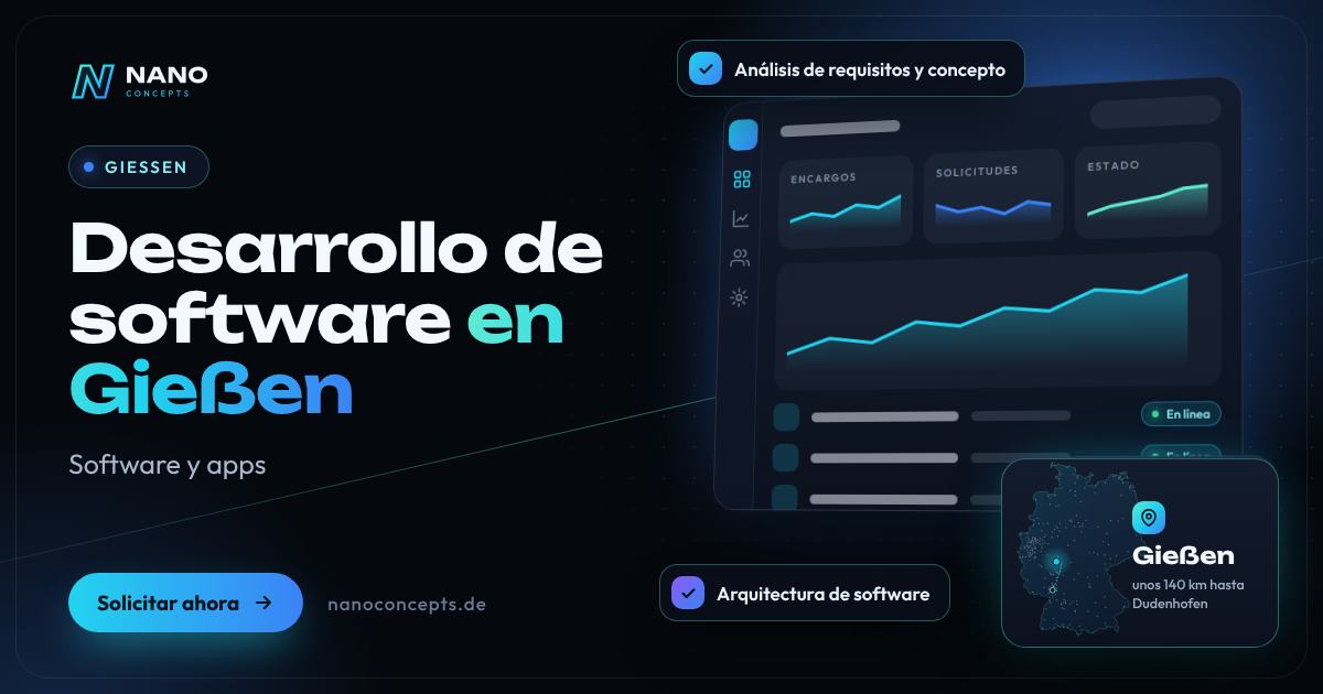 Desarrollo de software en Gießen