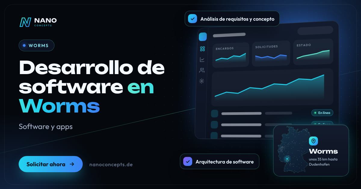 Desarrollo de software en Worms