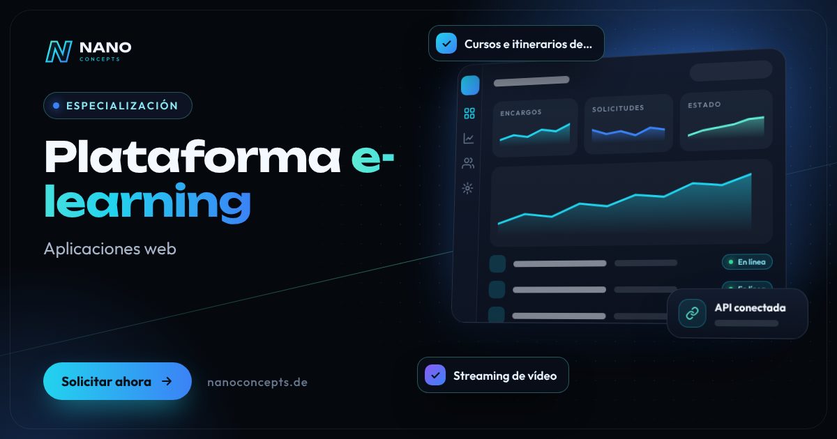 Imagen destacada: Plataforma e-learning