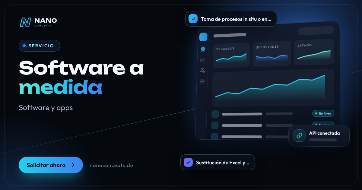 Imagen destacada: Software a medida