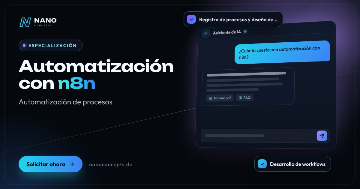 Imagen destacada: Automatización con n8n