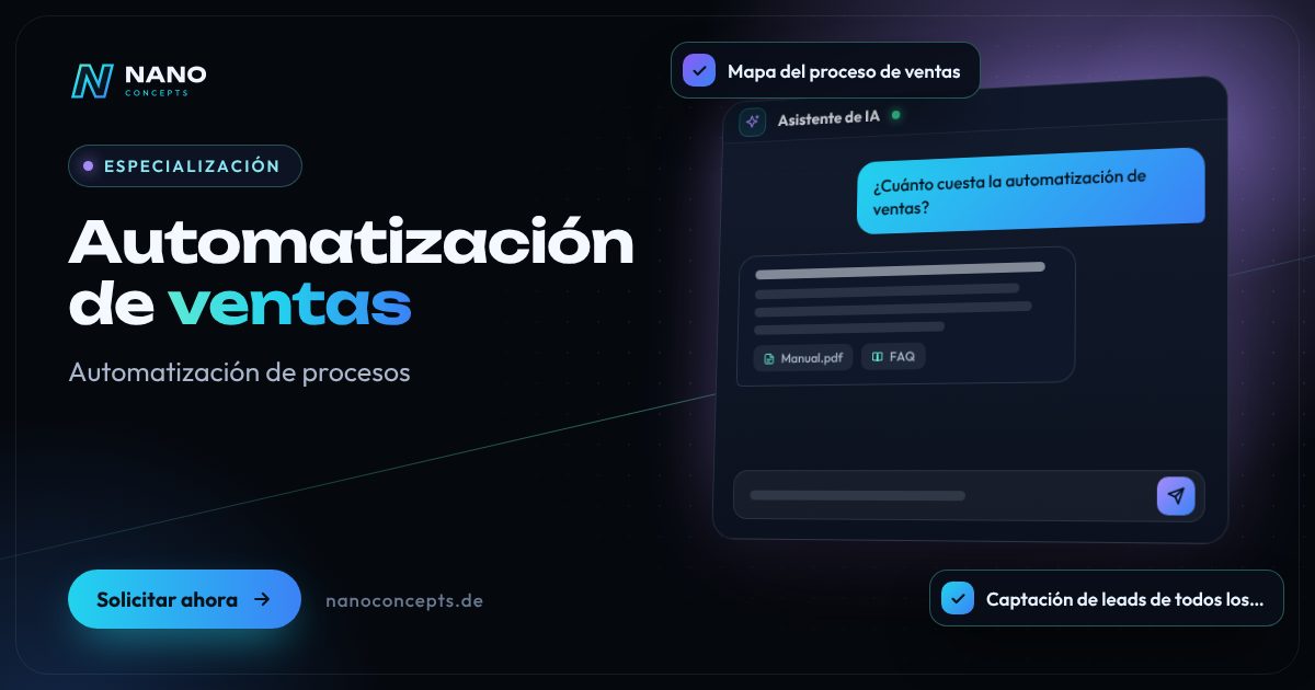 Imagen destacada: Automatización de ventas