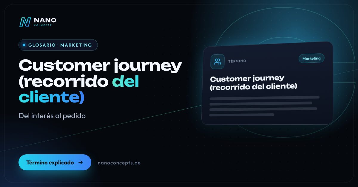 Imagen destacada: Customer journey (recorrido del cliente)