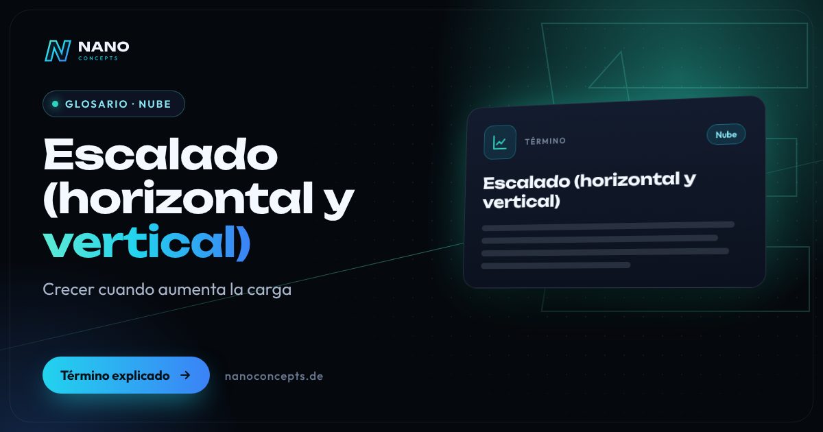 Imagen destacada: Escalado (horizontal y vertical)