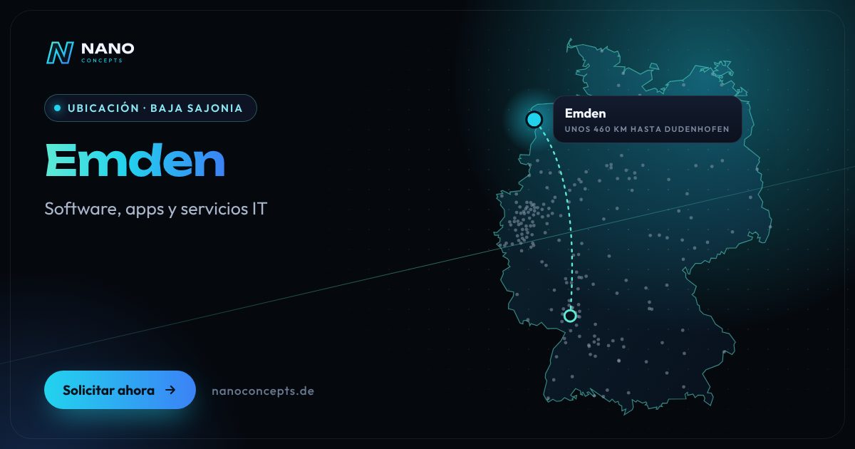 Ubicación Emden