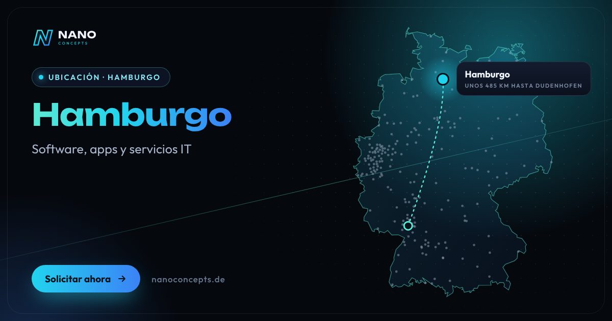 Ubicación Hamburgo