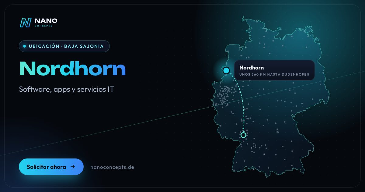 Ubicación Nordhorn