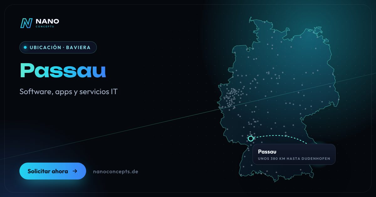 Ubicación Passau