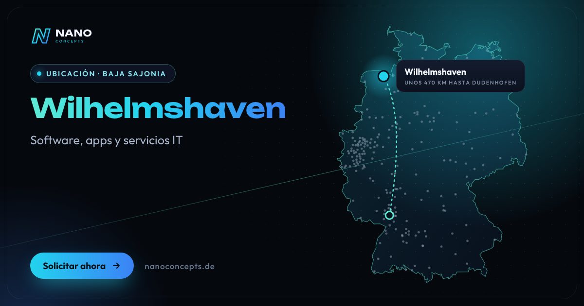 Ubicación Wilhelmshaven