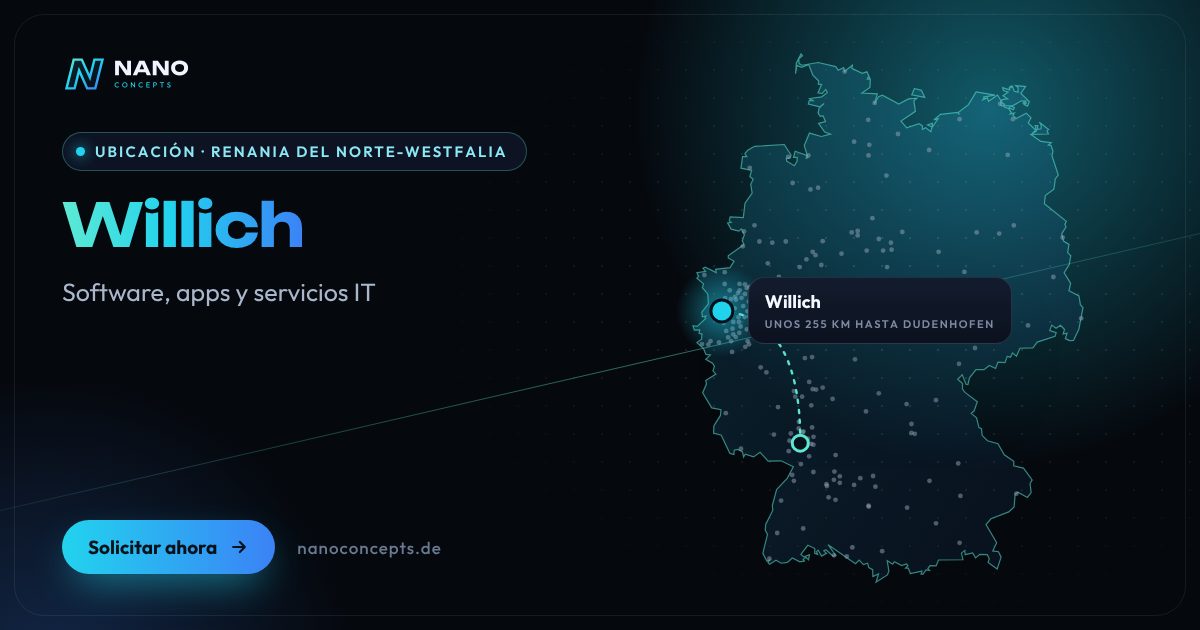 Ubicación Willich