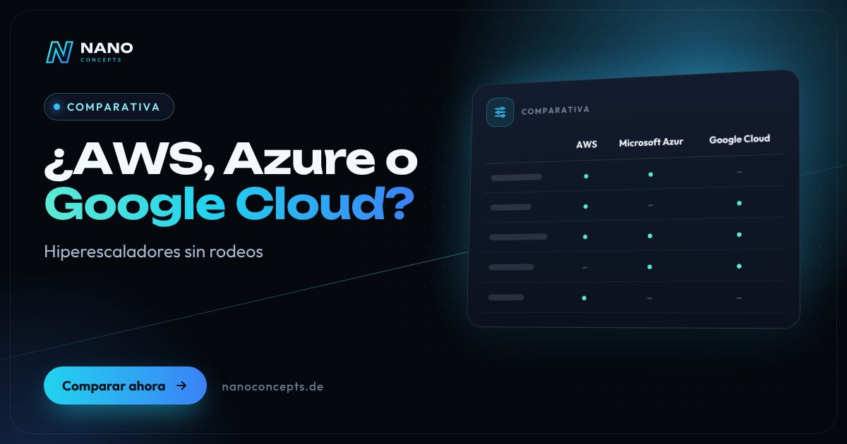 Imagen destacada: AWS, Azure o Google Cloud: ¿qué proveedor de nube encaja con su empresa?