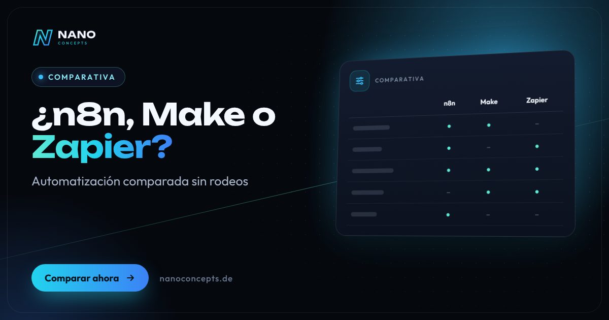 Imagen destacada: n8n, Make o Zapier: ¿qué herramienta de automatización es la adecuada para usted?