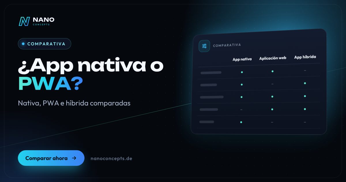 Imagen destacada: App nativa o aplicación web progresiva (PWA): ¿cuál es mejor?