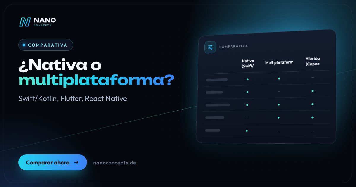 Imagen destacada: App nativa o multiplataforma: ¿Swift y Kotlin, Flutter, React Native o híbrida?