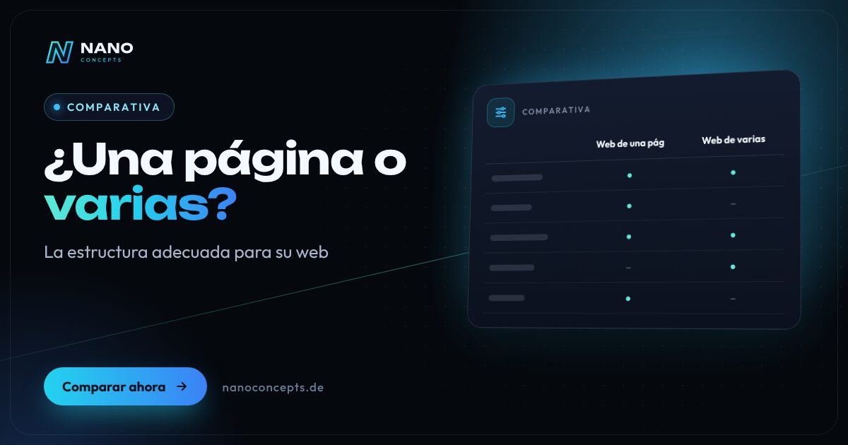 Imagen destacada: ¿Web de una sola página o de varias páginas? ¿Cuál encaja mejor con su empresa?
