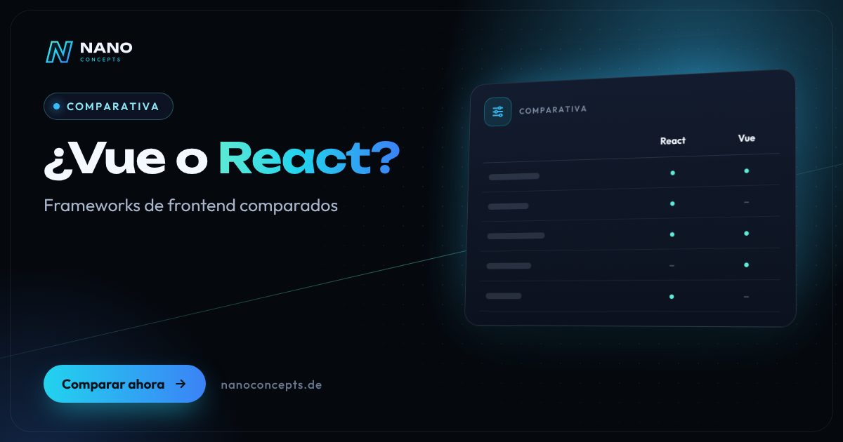 Imagen destacada: ¿Vue o React? ¿Qué framework de frontend encaja con su proyecto?