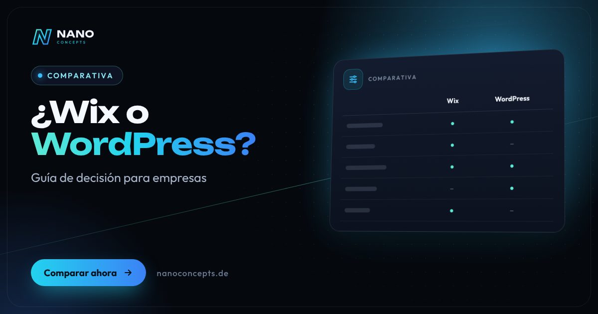 Imagen destacada: ¿Wix o WordPress? ¿Qué sistema es la mejor base para el sitio web de su empresa?