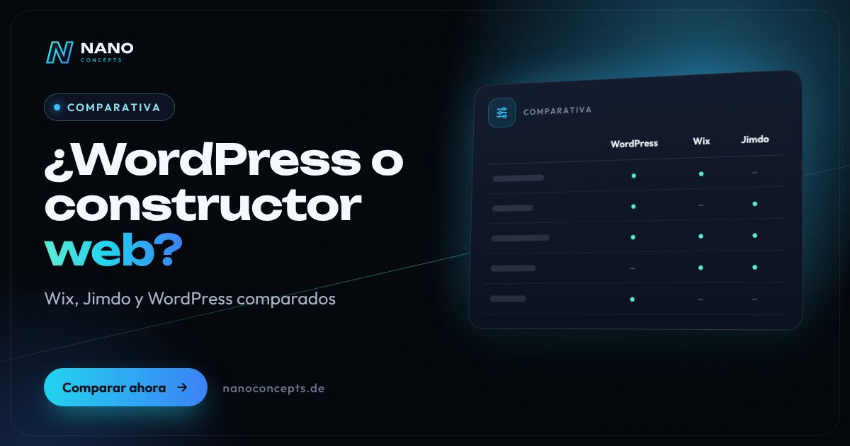 Imagen destacada: WordPress o constructor web como Wix y Jimdo: ¿cuál es mejor opción?
