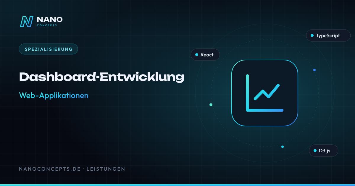 Beitragsbild: Dashboard-Entwicklung
