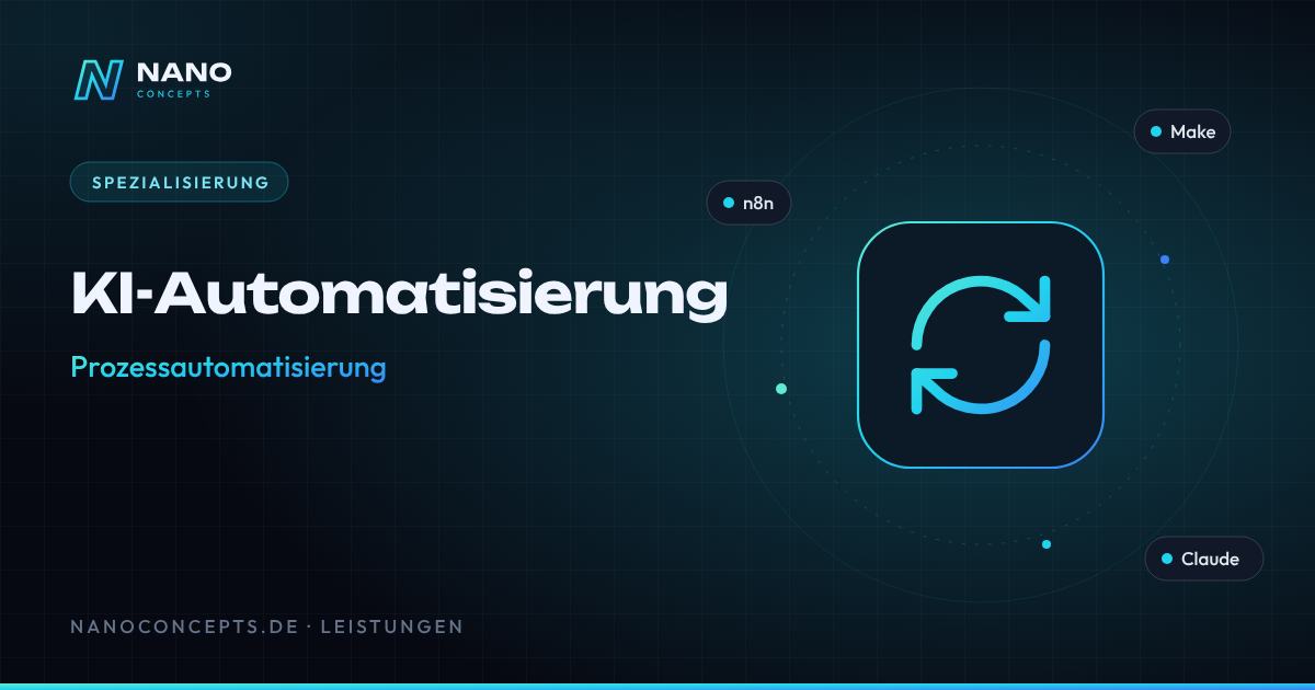 Beitragsbild: KI-Automatisierung