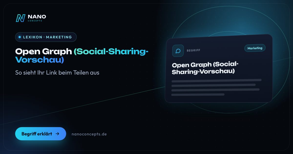 Beitragsbild: Open Graph (Social-Sharing-Vorschau)