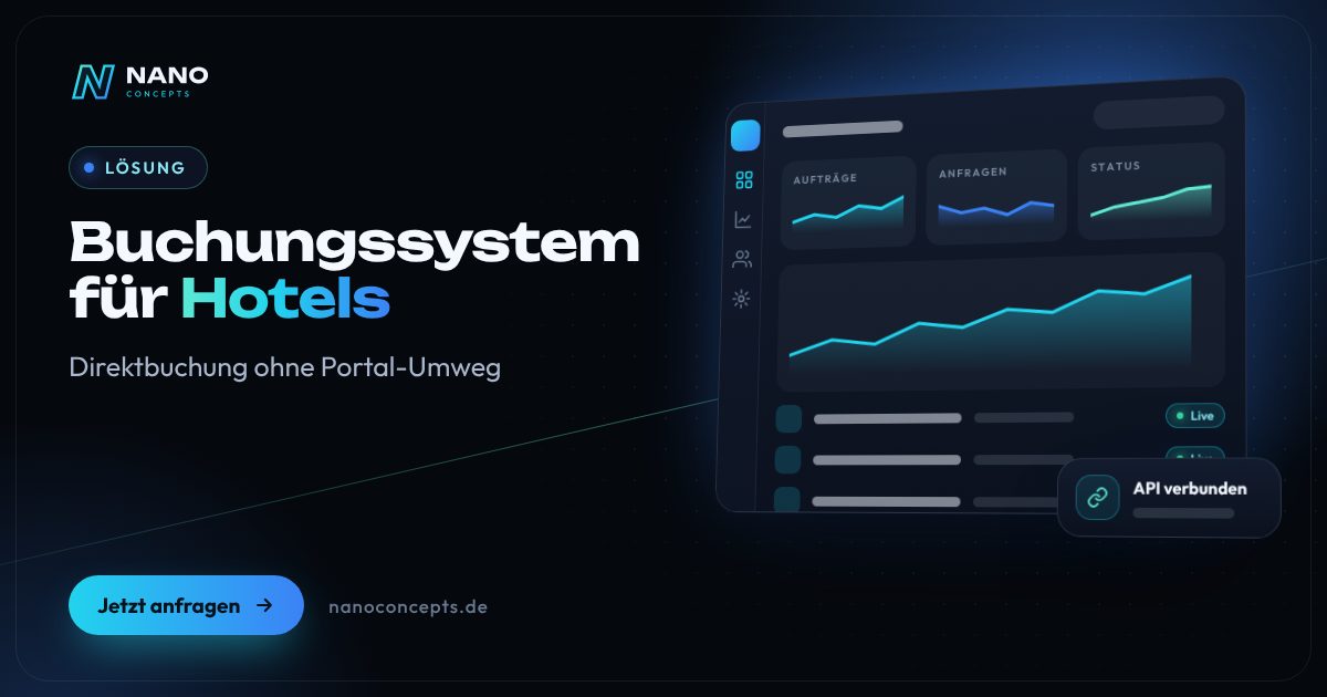 Beitragsbild: Buchungssystem für Hotels