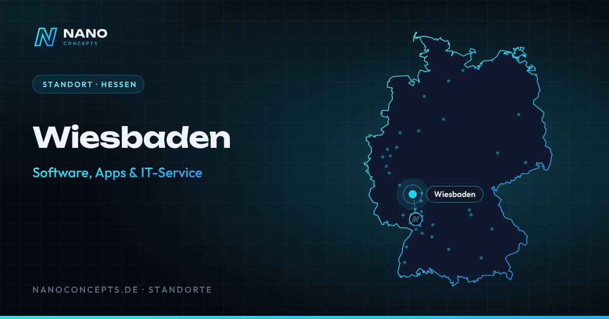 WordPress-Theme-Entwicklung in Wiesbaden