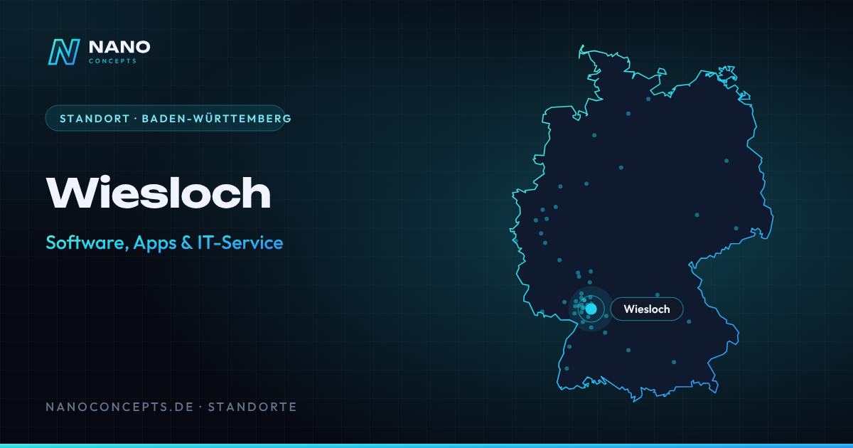 WordPress-Theme-Entwicklung in Wiesloch