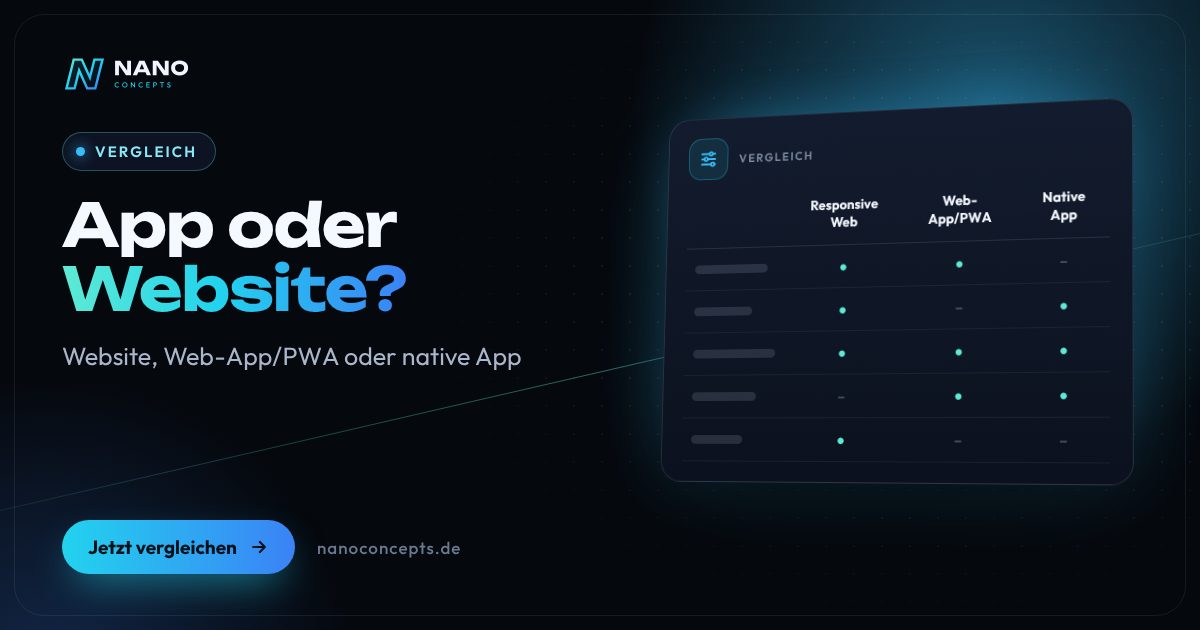 Beitragsbild: Brauche ich eine App oder reicht eine Website?