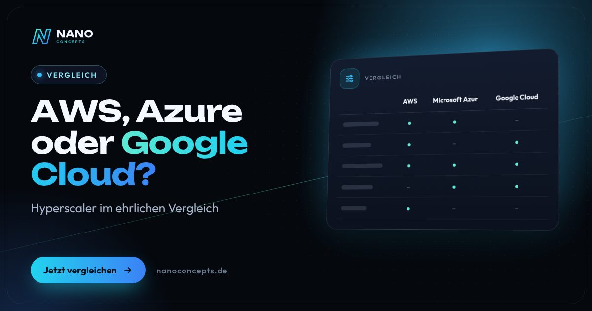 Beitragsbild: AWS, Azure oder Google Cloud – welcher Cloud-Anbieter passt zu Ihrem Unternehmen?