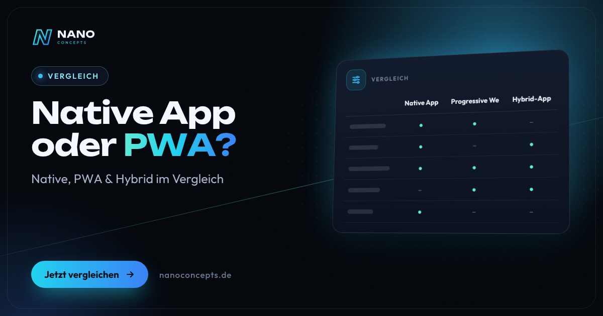 Beitragsbild: Native App oder Progressive Web App (PWA) – was ist besser?