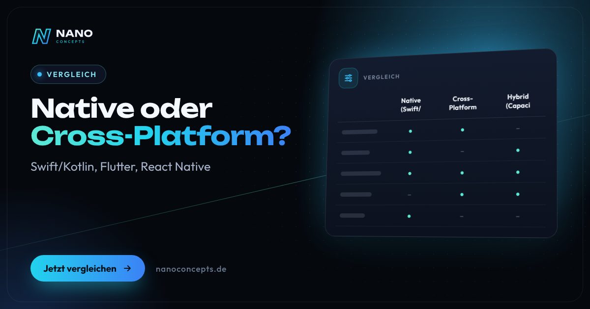 Beitragsbild: Native oder Cross-Platform-App: Swift und Kotlin, Flutter, React Native oder Hybrid?