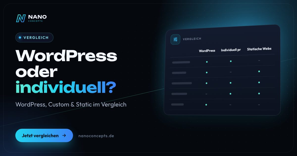 Beitragsbild: WordPress oder individuell programmierte Website – was lohnt sich?