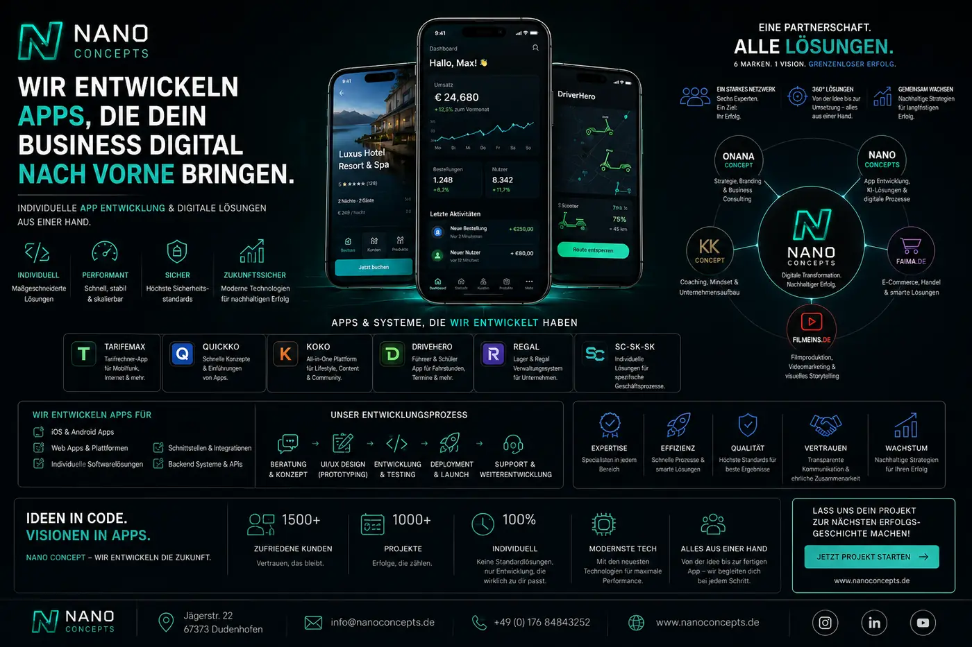 Apps und Systeme aus unserem Haus