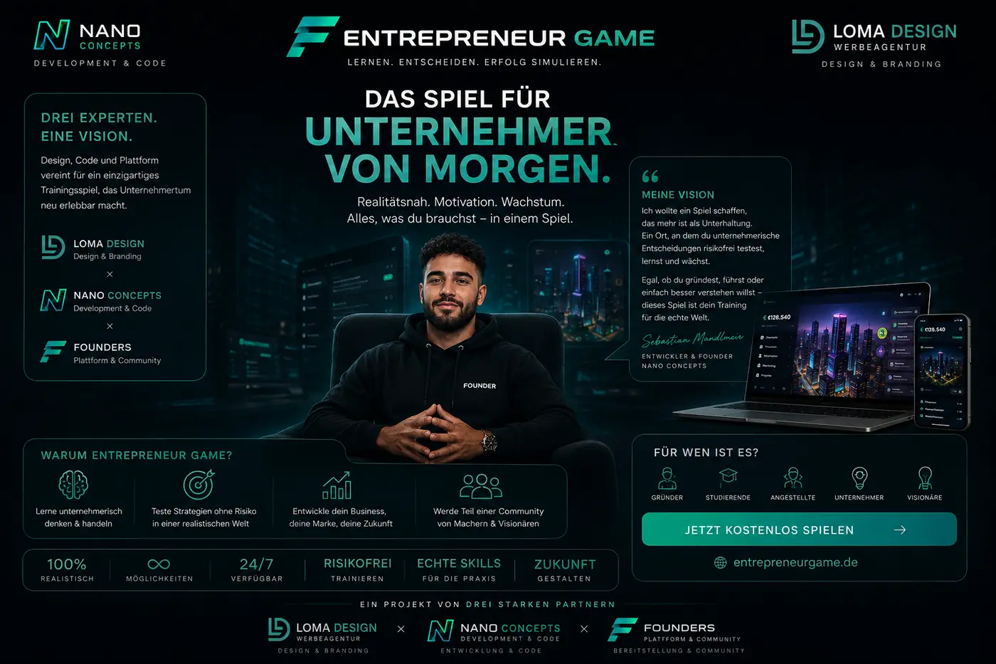 Das Spiel für Unternehmer von morgen
