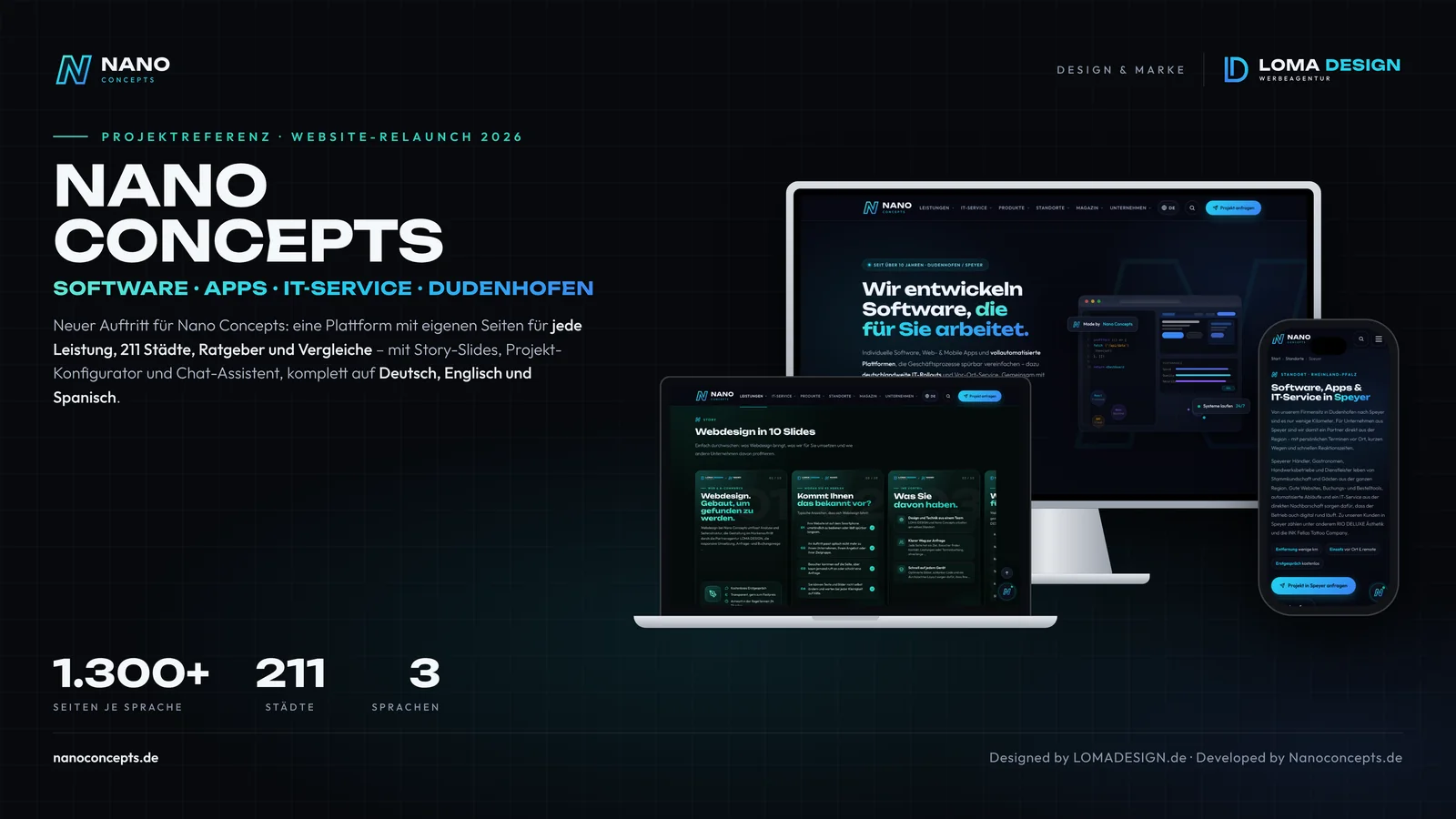 Nano Concepts: new website on a monitor, laptop, and smartphone