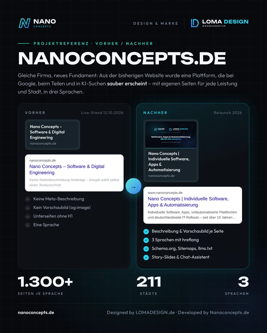 Nano Concepts – Feed post 4:5 · Before / after