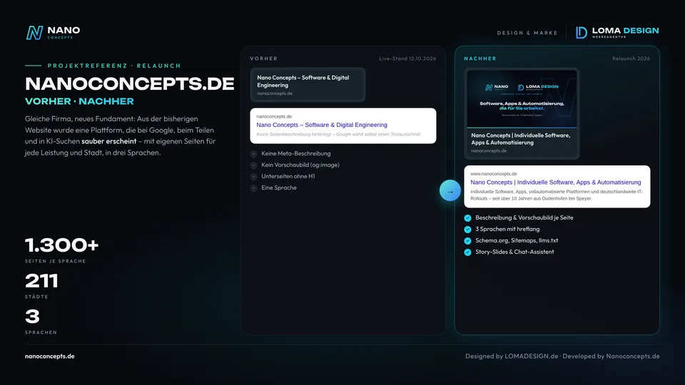 Before / after: Before and after: search result, preview image and page structure
